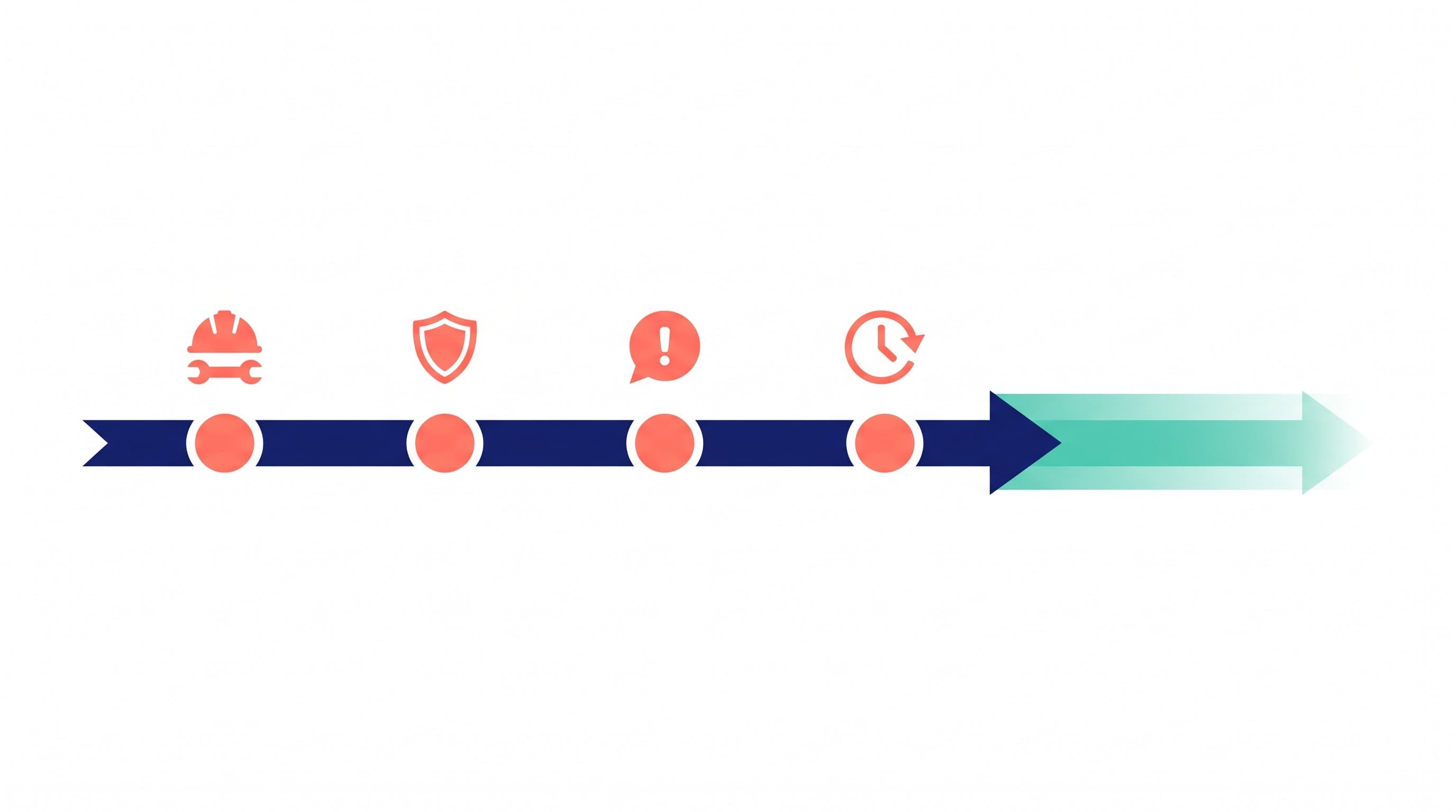 How claims-made professional indemnity insurance and run-off cover work over time.